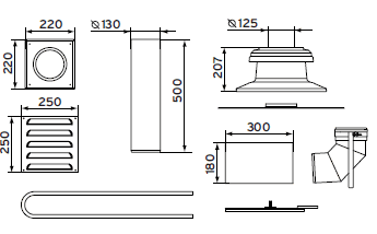 Basis-Set Schacht
