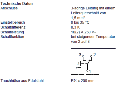 Technische Daten