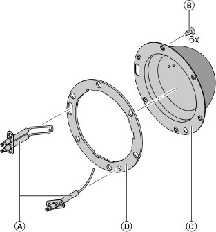 Flammkörper prüfen