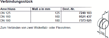 Technische Daten zum Verbindungsstück