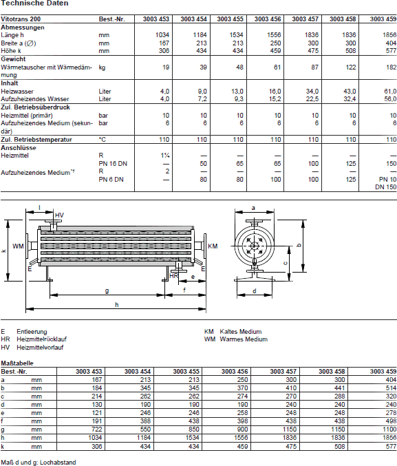 Vitotrans 200 WTT Daten