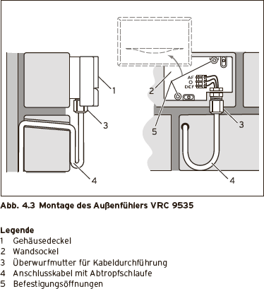 Montage des Aussenfühlers