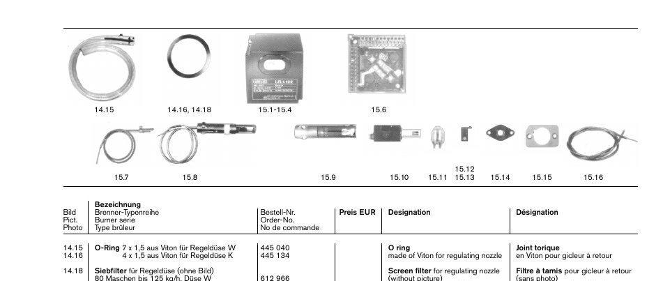 Feuerungsautomaten Coffret de sécurité