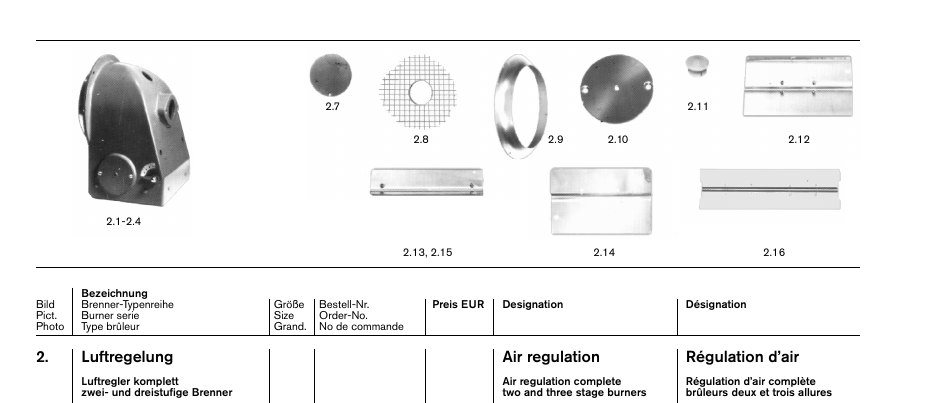 Luftregelung Air regulation Régulation d’air