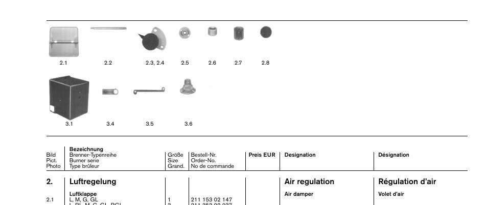 Luftregelung Air regulation Régulation d’air