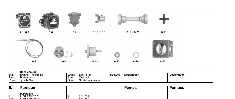 Pumpen Pumps Pompes