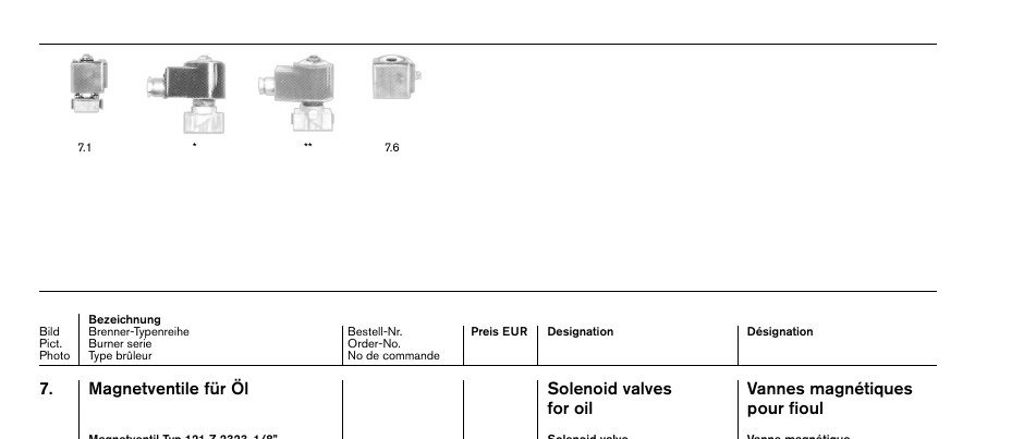 Magnetventile für Öl Vannes magnétiques