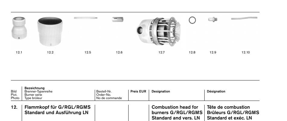 Flammkopf für G/RGL/RGMS Combustion head for Tête de combustion