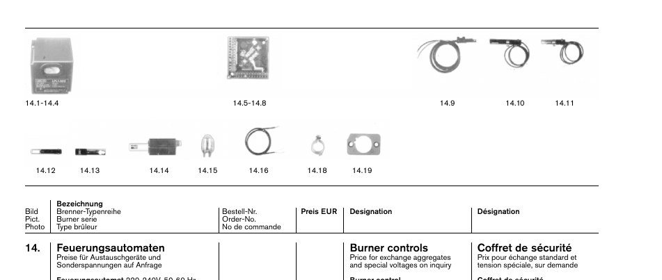 Feuerungsautomaten Coffret de sécurité