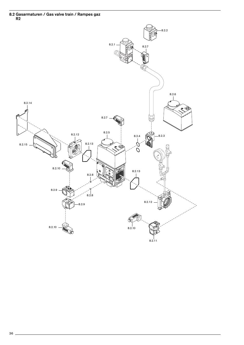 PDF-Seite 36