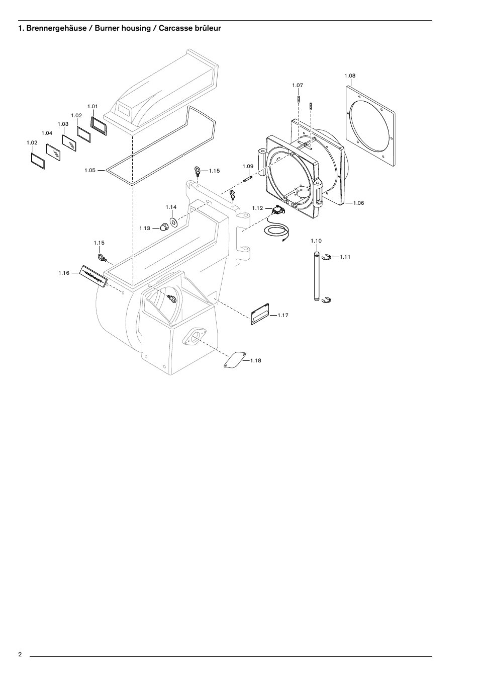 PDF-Seite 2