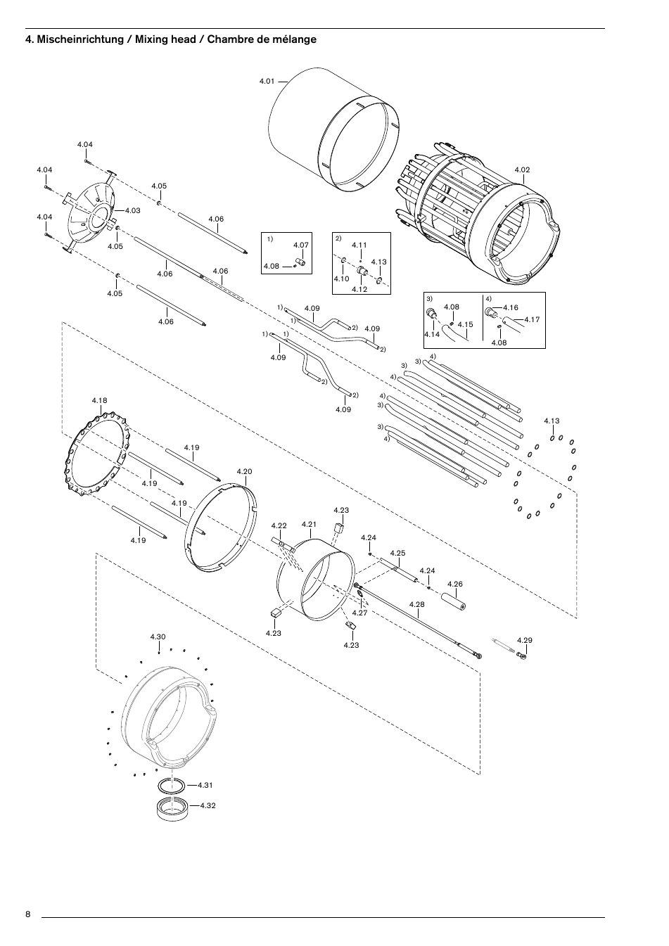 PDF-Seite 8