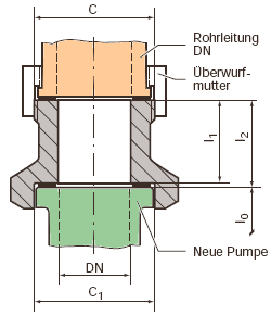 Bild von Gewinde-Passstück R 12