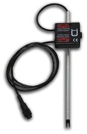 Bild von Erweiterungssatz F-Stop GWG-FSS