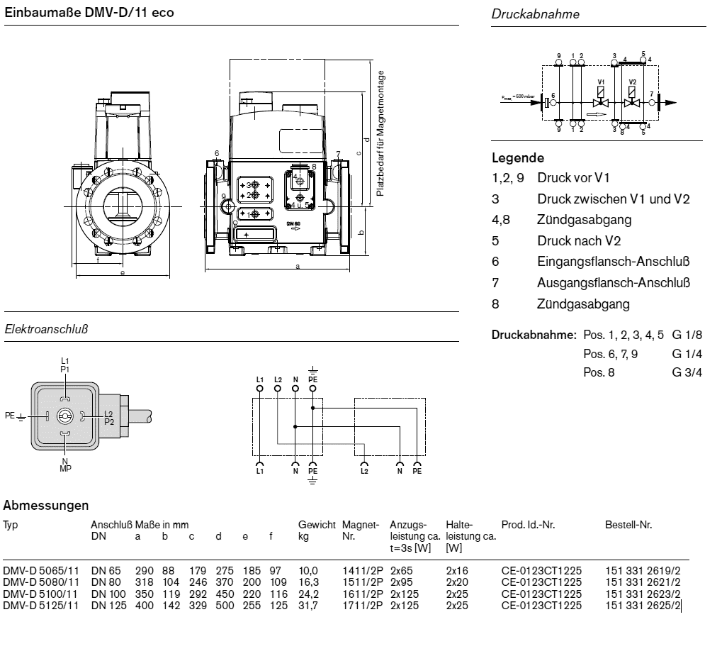 Bild von Magnetventil DMV-D 5065 230V