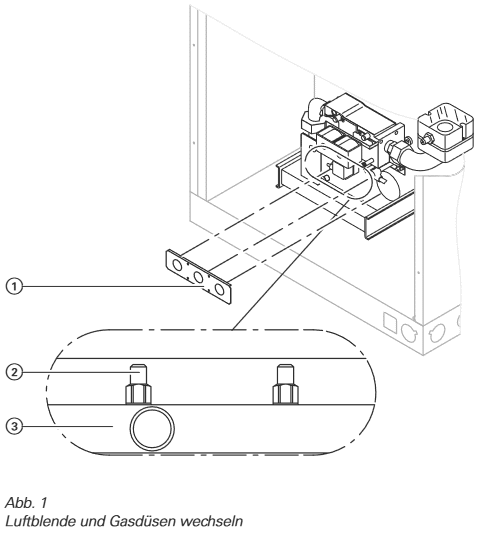 Bild von Umstellsatz Litola 17kW > EG-LL