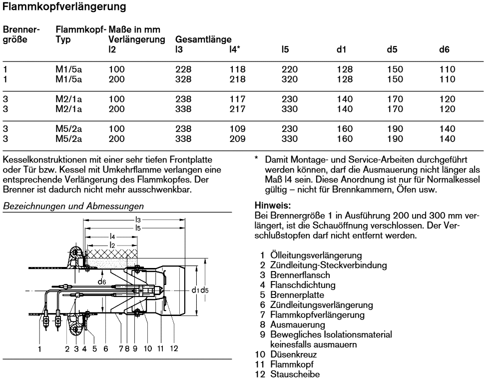 Bild von Flammkopfverlängerung um 100 mm L1-B, L1Z-B