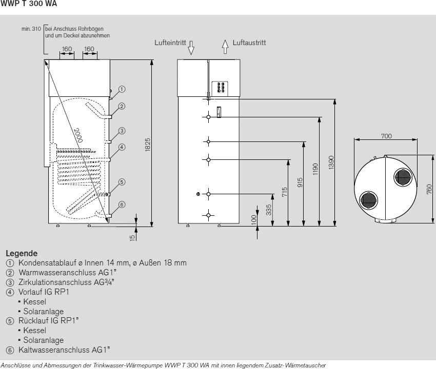 Weishaupt WWP T 300 WA Wärmepumpe Weishaupt WWP T 300 WA Wärmepumpe