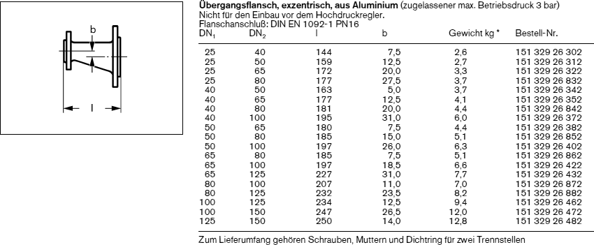 Exzentrischer Übergangsflansch Abmessungen
