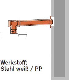 Grundbausatz Abgasführung im Schacht doppelwandig rlu
