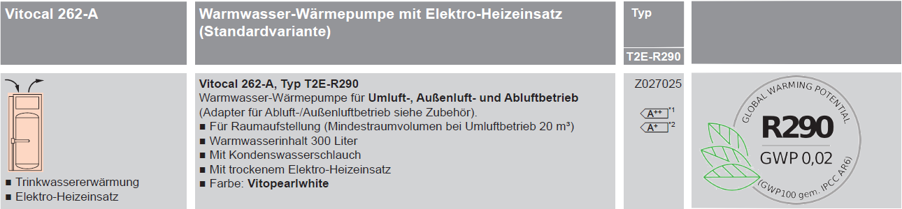 Speicher-Wassererwärmer mit integrierter Wärmepumpe und Elektro-Heizeinsatz