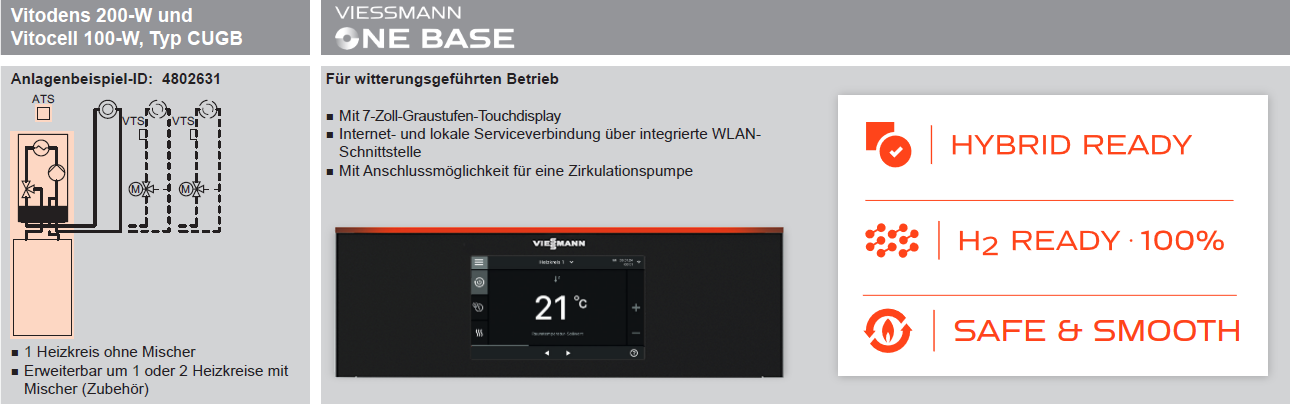 Vitodens 200-W Paketangebot mit untergestelltem Speicher