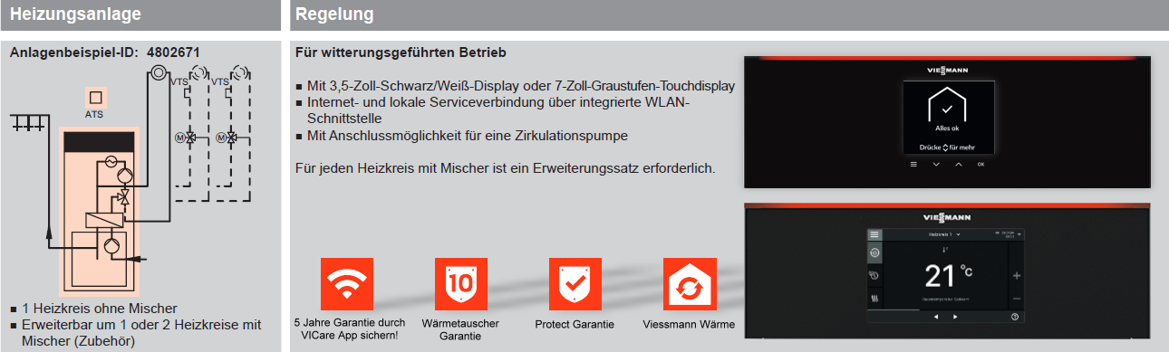 Viessmann Pakete Vitodens 222-F mit Ladespeicher und Anschlusszubehör Viessmann Pakete Vitodens 222-F mit Ladespeicher und Anschlusszubehör