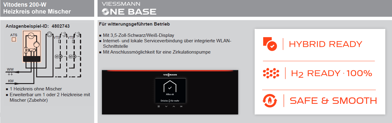 Vitodens 200-W Kombi Paket 3,5 Zoll Display für 1 Heizkreis ohne Mischer