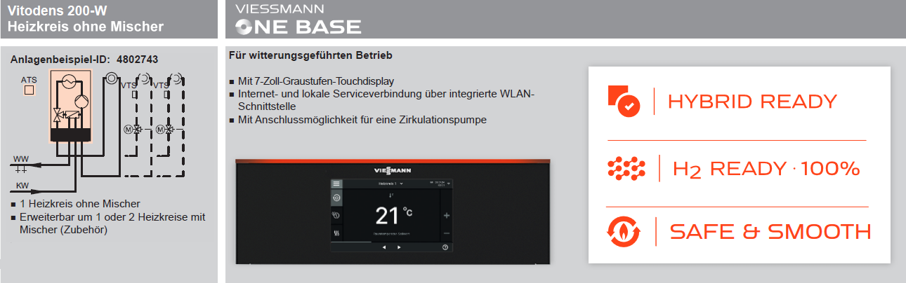 Vitodens 200-W Kombi Paket 7 Zoll Display für 1 Heizkreis ohne Mischer