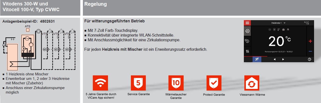 Viessmann Vitodens 300-W Heizungspaket mit 250 L Wärmepumpenspeicher