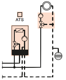 Anlagenschema Anlagenschema